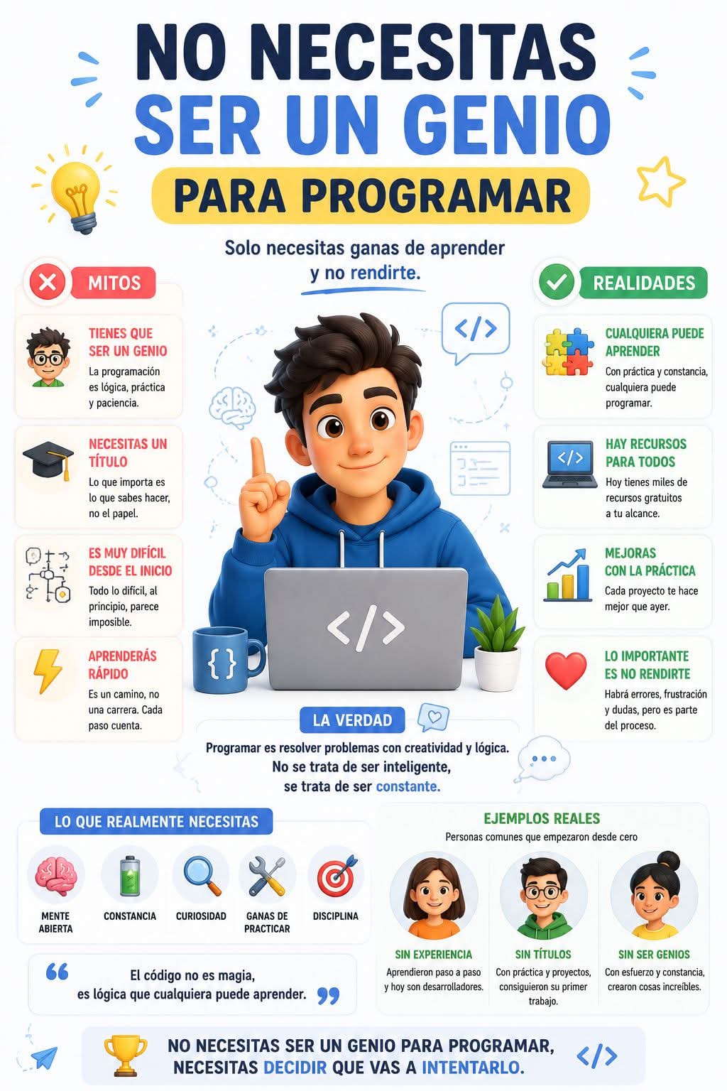 Esto es una prueba